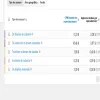 imagen de ganancias foro.webp