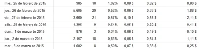 estats.webp
