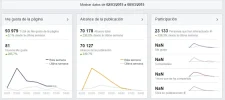 datos ultima semana.webp