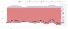 ahora.webp