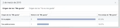 ahora1.webp