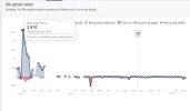 grafico.webp