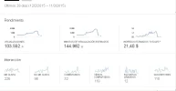 datos-youtube-2015.webp
