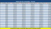 precios-por-packs.webp