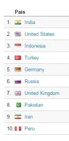 top.webp top.webp