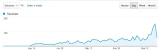 visitas 18.webp visitas 18.webp