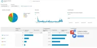 origen-trafico.webp