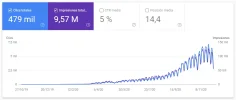 google_update_2020.webp