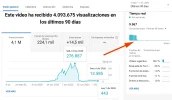 Imagen de estadísticas.webp