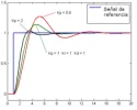 Proporcional.webp
