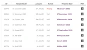 Adcash ganancias.webp