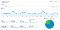 visitasagost.webp