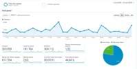 visitasoct.webp