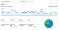 visitasnov.webp