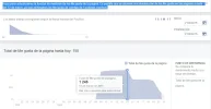 me gustas contratados.webp