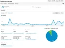 gamatronia-analytics.webp