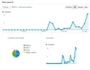 analitycs.webp