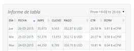 reportes.webp