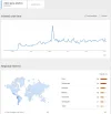 trends.webp