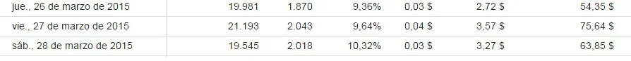 los mejores del años hasta la fecha.webp
