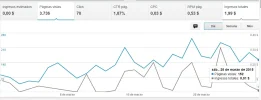 el mes de el nuevo proyecto.webp
