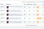 -NoParaNovio.webp