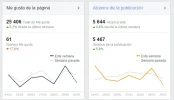 -NoParaNovio.webp