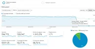 Porcentaje rebote.webp Porcentaje rebote.webp