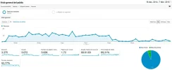 VISITAS-18DIC-7FEB.webp VISITAS-18DIC-7FEB.webp