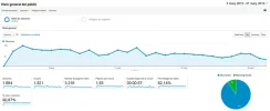 VISITAS-mrazo.webp