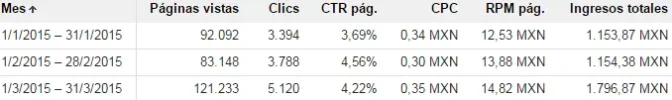 cerre.webp