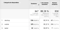 Paises de ingreso movil.webp Paises de ingreso movil.webp