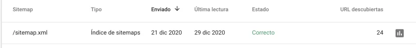 Captura de pantalla 2020-12-30 a las 9.51.25.webp