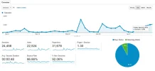 SE visitas.webp