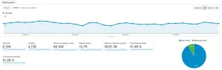 analytcis.webp