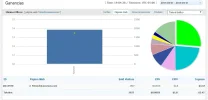 gan-marzo.webp