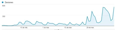 grafica.webp