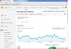 visitas marzo 2015.webp