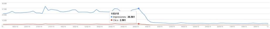Captura ecommerce 2.webp