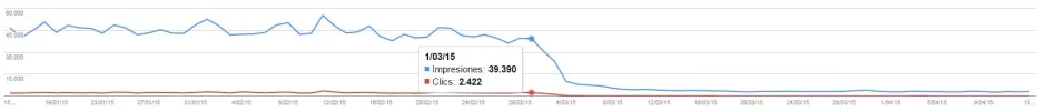 Captura ecommerce 3.webp