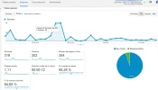 visitas.webp visitas.webp