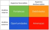 analisis-dafo.webp