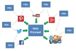 PBN.webp PBN.webp