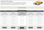 vps-ssd-spain.webp