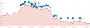 penalizacion.webp penalizacion.webp