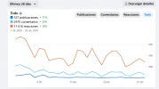 grupofb1.webp