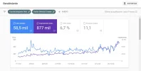 Search console 6 meses.webp