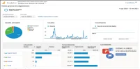 Analytics MAGA.jpg Analytics MAGA.jpg