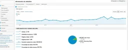analytics descargasabc.webp