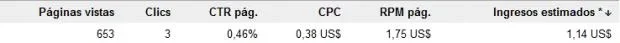 adsensepremium.webp